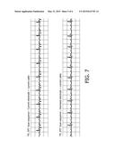 MAGNETIC RESONANCE SAFE CABLE FOR BIOPOTENTIAL MEASUREMENTS diagram and image