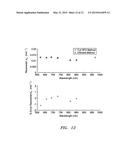 EFFICIENT MODULATED IMAGING diagram and image