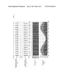 BIOLOGICAL SENSOR diagram and image