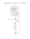 BIOLOGICAL SENSOR diagram and image