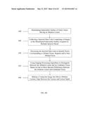 SYSTEMS AND METHODS FOR HYPERSPECTRAL ANALYSIS OF CARDIAC TISSUE diagram and image