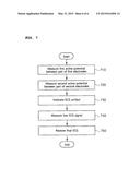 DEFIBRILLATOR INCLUDING FUNCTIONS FOR MEASURING AND REMOVING MOTION     ARTIFACT diagram and image