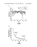 NOVEL METHODOLOGY FOR ASSESSING THE BOUNDED-INPUT BOUNDED-OUTPUT     INSTABILITY IN QT INTERVAL DYNAMICS: APPLICATION TO CLINICAL ECG WITH     VENTRICULAR TACHYCARDIA diagram and image