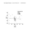 NOVEL METHODOLOGY FOR ASSESSING THE BOUNDED-INPUT BOUNDED-OUTPUT     INSTABILITY IN QT INTERVAL DYNAMICS: APPLICATION TO CLINICAL ECG WITH     VENTRICULAR TACHYCARDIA diagram and image