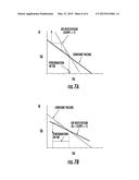 NOVEL METHODOLOGY FOR ASSESSING THE BOUNDED-INPUT BOUNDED-OUTPUT     INSTABILITY IN QT INTERVAL DYNAMICS: APPLICATION TO CLINICAL ECG WITH     VENTRICULAR TACHYCARDIA diagram and image