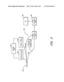 DEVICES AND SYSTEMS FOR OBTAINING IMPEDANCE DATA diagram and image