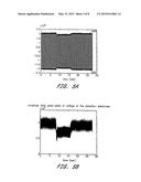 DEVICES AND SYSTEMS FOR OBTAINING IMPEDANCE DATA diagram and image