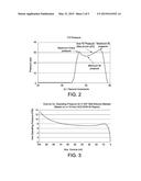 Inflatable Elastomeric Pump for an Infusion Assembly diagram and image