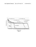 Inflatable Elastomeric Pump for an Infusion Assembly diagram and image