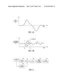 REMOTE CLOSED-LOOP TITRATION OF DECONGESTIVE THERAPY FOR THE TREATMENT OF     ADVANCED HEART FAILURE diagram and image