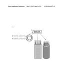 Organ Resection Tool diagram and image