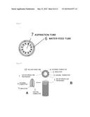 Organ Resection Tool diagram and image