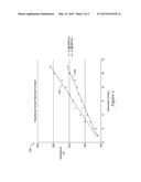 ABLATION MEDICAL DEVICES AND METHODS FOR MAKING AND USING ABLATION MEDICAL     DEVICES diagram and image