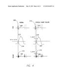 SYSTEMS AND METHODS FOR DETERMINING OPTIMAL INTERVENTRICULAR PACING DELAYS     BASED ON ELECTROMECHANICAL DELAYS diagram and image