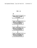 SPINAL IMPLANT APPARATUS AND METHODS diagram and image