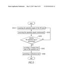 UTILIZATION RATE CALCULATION METHOD AND SYSTEM THEREOF, EMBEDDED SYSTEM     AND COMPUTER READABLE STORAGE MEDIUM diagram and image