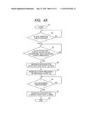 ACTIVE ANTI-VIBRATION APPARATUS, ANTI-VIBRATION METHOD, PROCESSING DEVICE,     INSPECTION DEVICE, EXPOSURE DEVICE, AND WORKPIECE MANUFACTURING METHOD diagram and image