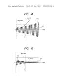 ACTIVE ANTI-VIBRATION APPARATUS, ANTI-VIBRATION METHOD, PROCESSING DEVICE,     INSPECTION DEVICE, EXPOSURE DEVICE, AND WORKPIECE MANUFACTURING METHOD diagram and image