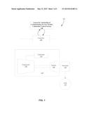 Automated Commissioning of a Gas Turbine Combustion Control System diagram and image