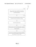 Automated Commissioning of a Gas Turbine Combustion Control System diagram and image