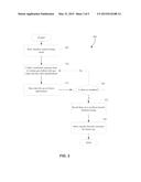 Automated Commissioning of a Gas Turbine Combustion Control System diagram and image