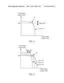 POWER GENERATION CONTROL SYSTEM, METHOD AND NON-TRANSITORY COMPUTER     READABLE STORAGE MEDIUM OF THE SAME diagram and image