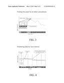 Dynamic Load Curtailment System and Method diagram and image