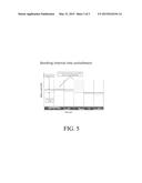 Dynamic Load Curtailment System and Method diagram and image