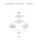 GAS TURBINE ENGINE TURBINE BLADE TIP ACTIVE CLEARANCE CONTROL SYSTEM AND     METHOD diagram and image