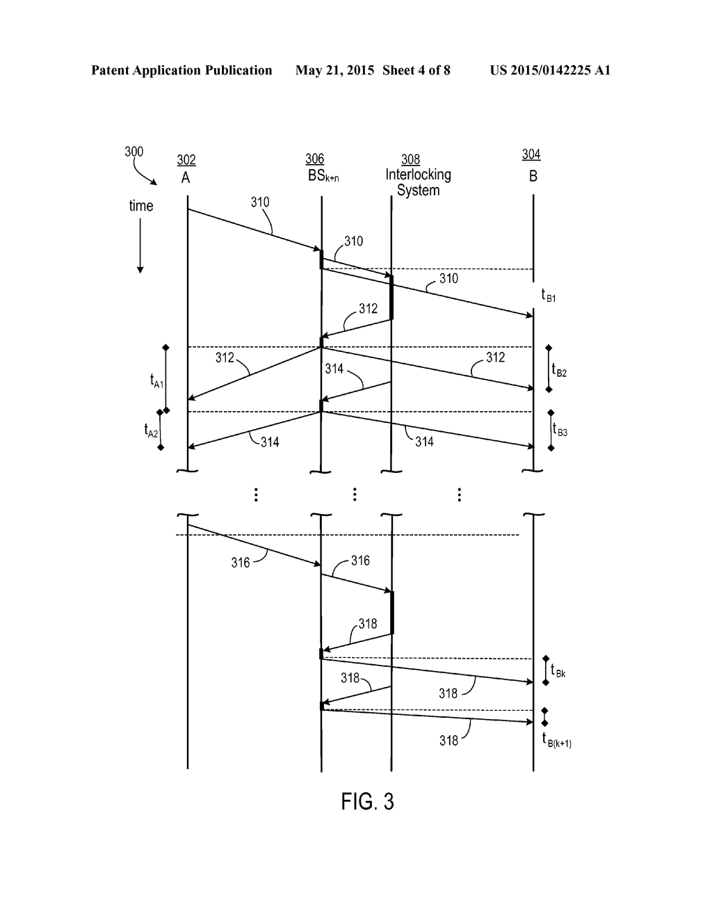 Railroad Interlocking System with Distributed Control - diagram, schematic, and image 05