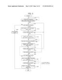 CONTROL DEVICE FOR HYBRID VEHICLE diagram and image