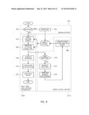 APPARATUS AND METHOD FOR PROVIDING LOCATION AND HEADING INFORMATION OF     AUTONOMOUS DRIVING VEHICLE ON ROAD WITHIN HOUSING COMPLEX diagram and image