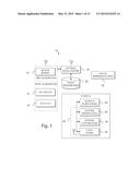 VEHICLE CUSTOMIZATION AND PERSONALIZATION ACTIVITIES diagram and image