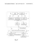 VEHICLE CUSTOMIZATION AND PERSONALIZATION ACTIVITIES diagram and image