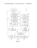 VEHICLE CUSTOMIZATION AND PERSONALIZATION ACTIVITIES diagram and image