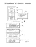 VEHICLE CUSTOMIZATION AND PERSONALIZATION ACTIVITIES diagram and image