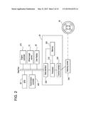 SELF TUNING UNIVERSAL STEERING CONTROL SYSTEM, METHOD, AND APPARATUS FOR     OFF-ROAD VEHICLES diagram and image