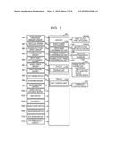 CONTROL SYSTEM FOR FOUR-WHEEL DRIVE VEHICLE diagram and image