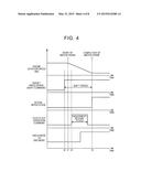 CONTROL SYSTEM FOR FOUR-WHEEL DRIVE VEHICLE diagram and image