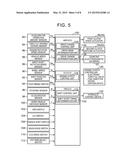 CONTROL SYSTEM FOR FOUR-WHEEL DRIVE VEHICLE diagram and image