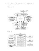 NAVIGATION APPARATUS diagram and image