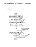 NAVIGATION APPARATUS diagram and image