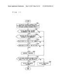 NAVIGATION APPARATUS diagram and image