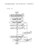 NAVIGATION APPARATUS diagram and image