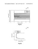 MEASUREMENT TRANSFORMATION APPARATUS, METHODS, AND SYSTEMS diagram and image