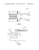 MEASUREMENT TRANSFORMATION APPARATUS, METHODS, AND SYSTEMS diagram and image