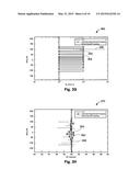 MEASUREMENT TRANSFORMATION APPARATUS, METHODS, AND SYSTEMS diagram and image