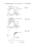 METHOD AND SYSTEM FOR EXERCISE MONITORING diagram and image