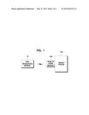 HEALTH CARE SYSTEM AND METHOD USING STRESS INDEX ACQUIRED FROM HEART RATE     VARIATION diagram and image