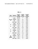 HEALTH CARE SYSTEM AND METHOD USING STRESS INDEX ACQUIRED FROM HEART RATE     VARIATION diagram and image